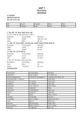 Giáo án Global Sccess Lớp 6 - Unit 7 Television